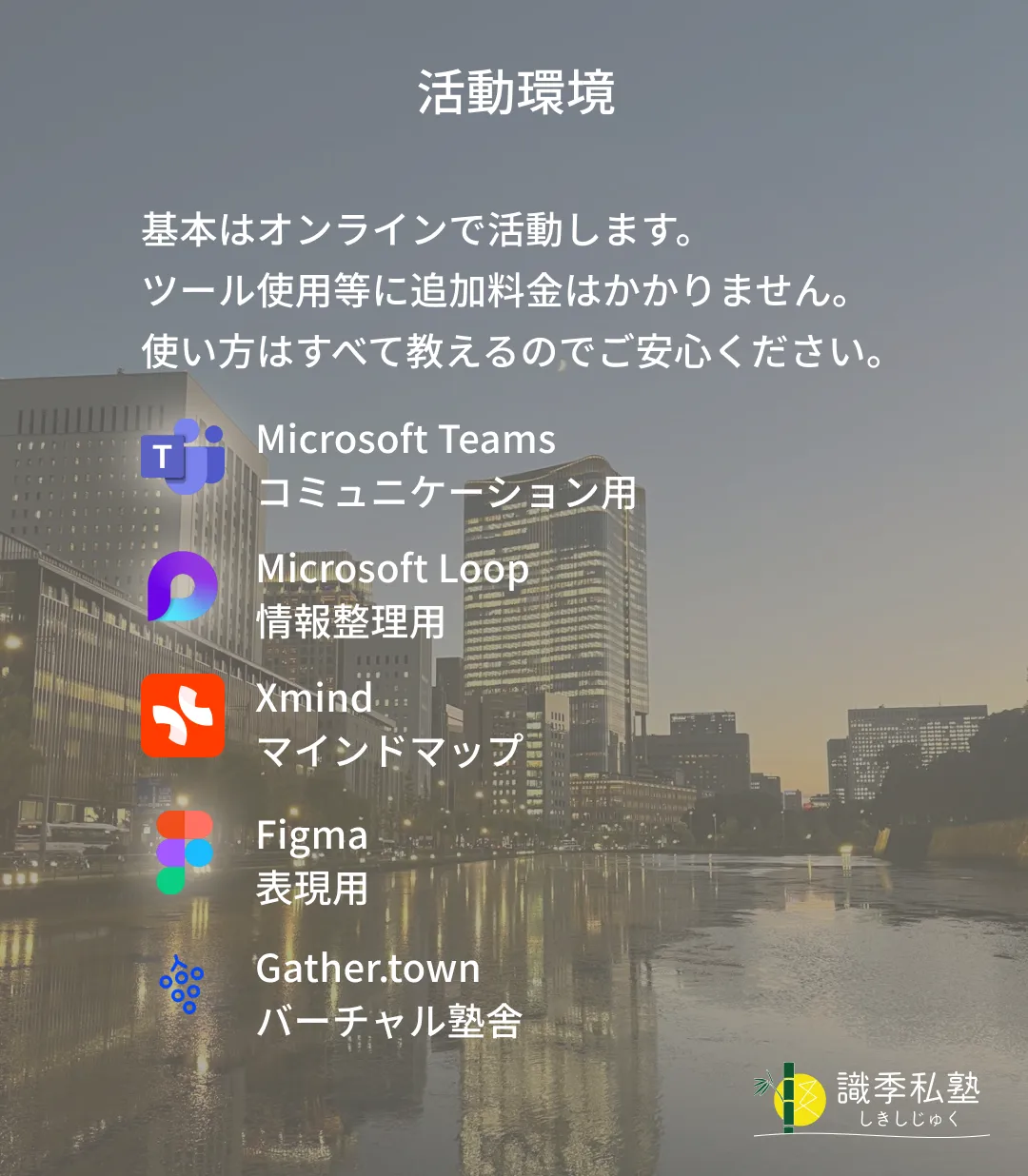 活動環境